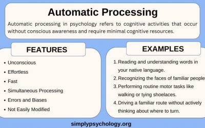 Traitement automatique en psychologie : Définition et exemples